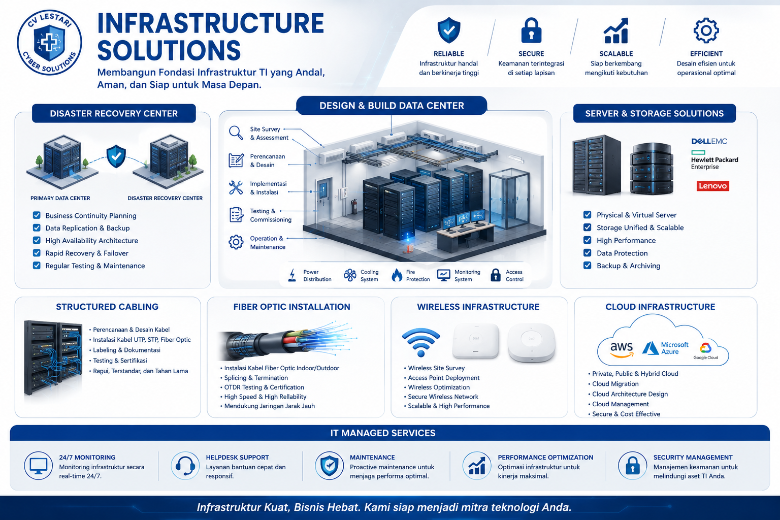 Infrastructure Solutions